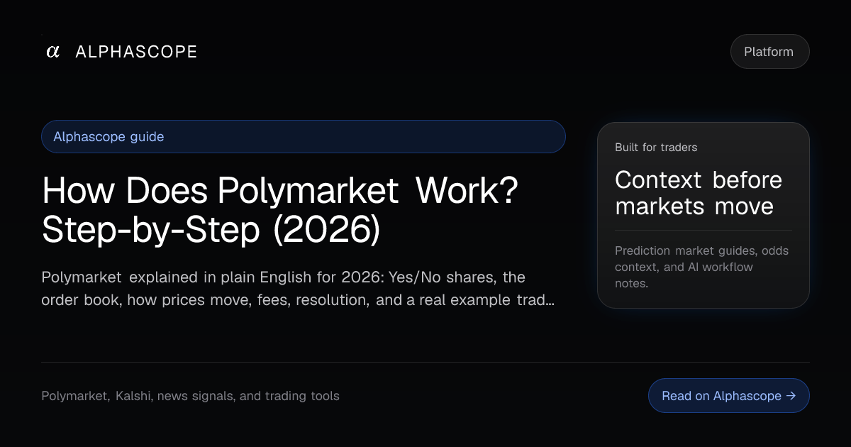 How Does Polymarket Work? Step-by-Step (2026) | Alphascope